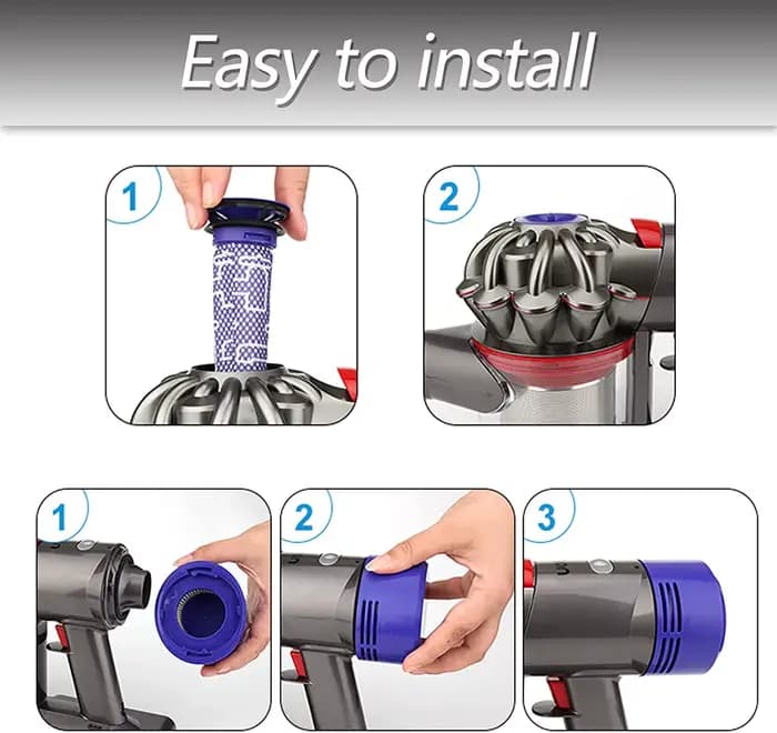 Post-filtre pour aspirateurs Dyson V7 V8