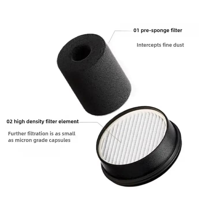 Filtre d'origine pour aspirateur de voiture Xiaomi Mijia