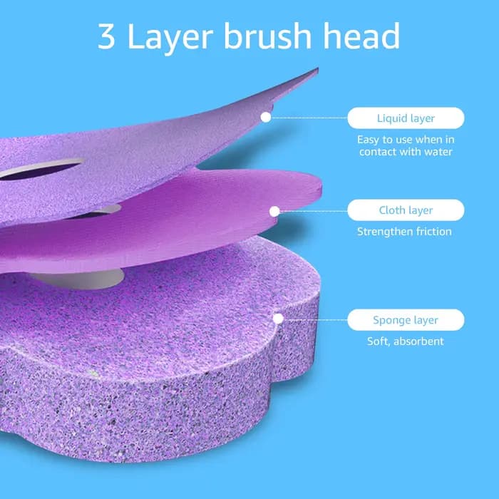 Kit de nettoyage de tête de rechange jetable pour brosse de toilette