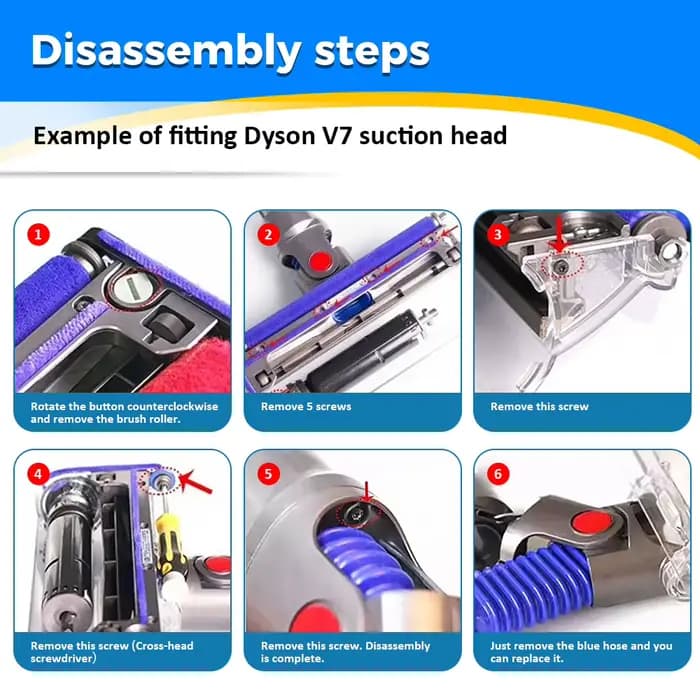 Raccords de tuyau bleu d'aspiration de tambour pour aspirateur Dyson V6 V7 V8 V10 V11