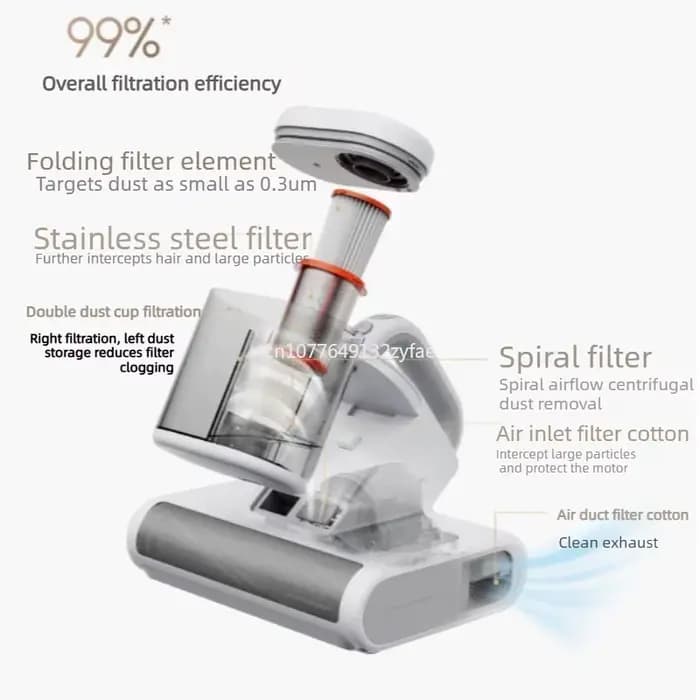 Aspirateur anti-acariens sans fil Xiaomi Mite Remover 3 Pro