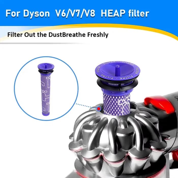 Kit de pré-filtres et post-filtres pour aspirateur sans fil Dyson V7 V8