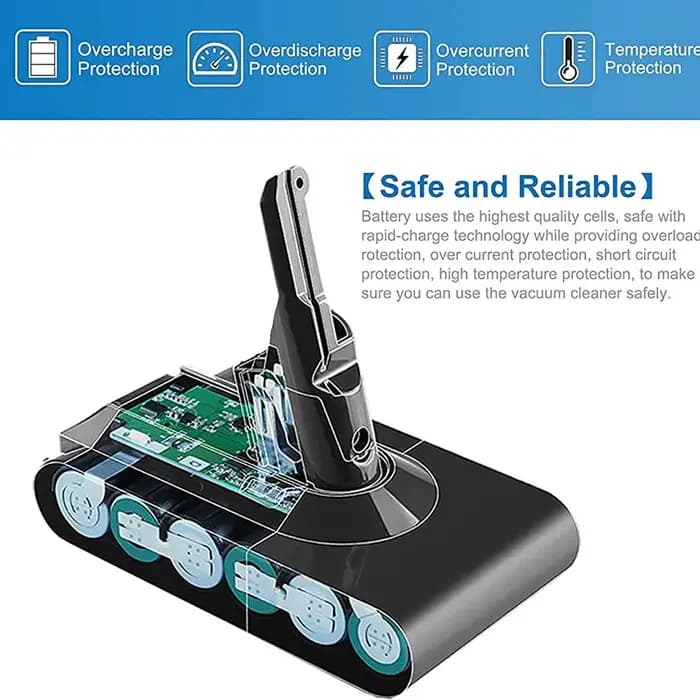 Batterie 21.6V pour aspirateur à main Dyson V6 V7 V8 série SV12 DC62 SV11 sv10