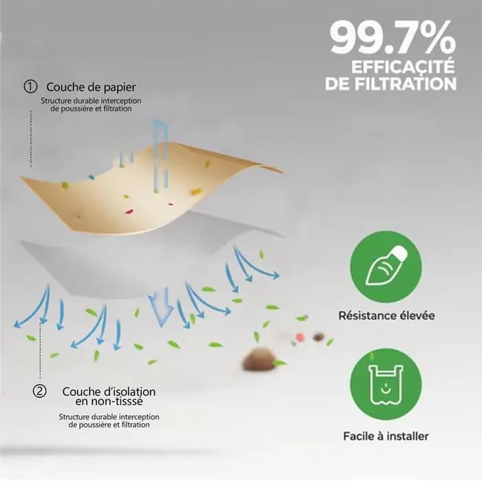 B59B-pour aspirateur Parkside 12 pièces de sacs de remplacement-PWD 25