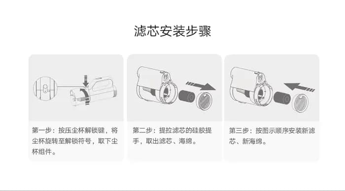 Xiaomi Mijia filtre d'aspirateur de voiture forte aspiration trois-en-un collecteur de poussière profonde