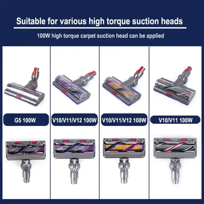 Pour aspirateur Dyson V10 V11 V15 G5