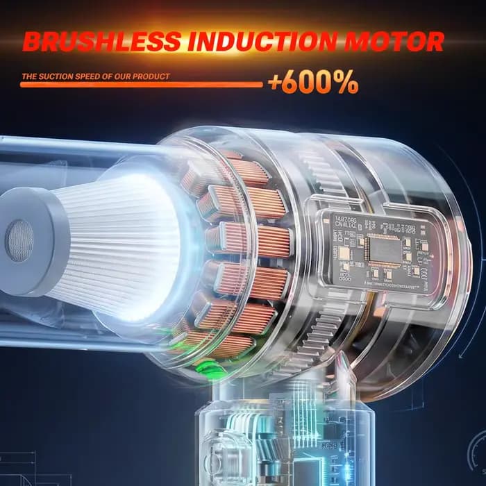 SZUK Nouvel aspirateur de voiture