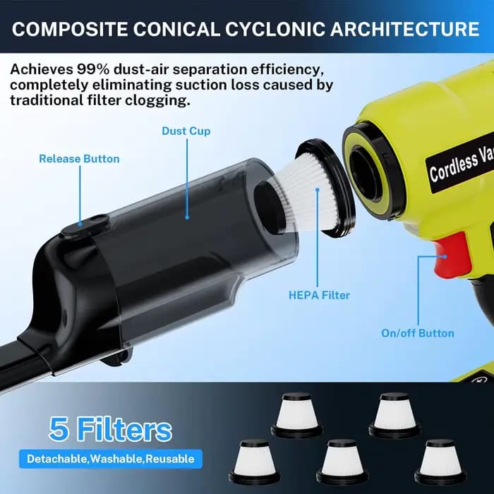 Aspirateur à main sans fil compatible avec les batteries Makita/Milwaukee/Dewalt/Bosch/Ryobi 18V