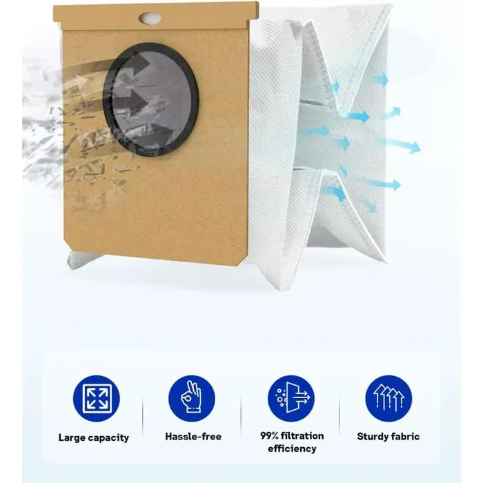 Sacs d'aspirateur pour Eufy Clean L60 SES / L60 Hybrid SES / L50 SES Conga 2299