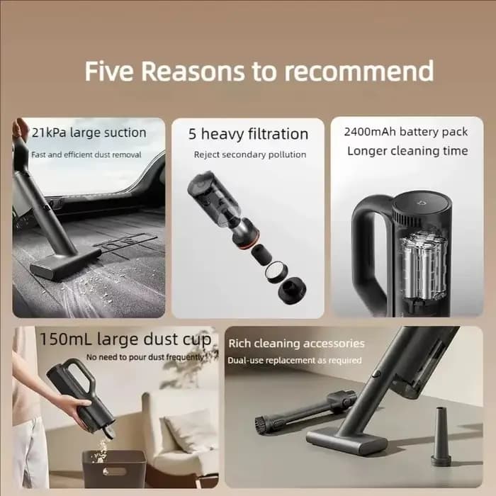 NOUVEAU Aspirateur de voiture MIJIA MJXCQ01QW 21kPa d'aspiration