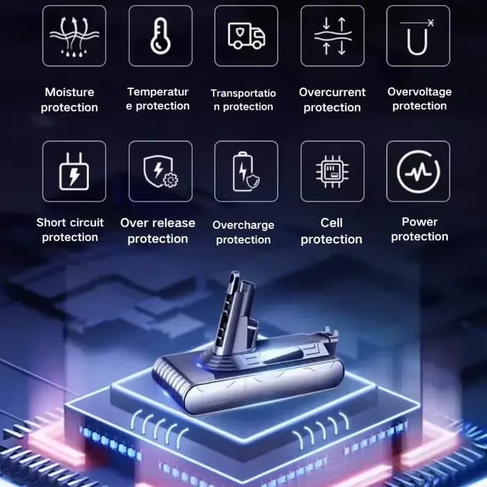 Batterie rechargeable pour aspirateur Dyson V6 V7 V8 V10 V11Series SV07 SV09 SV10 SV12 DC62 Absolute Fluffy Animal Pro Bateria