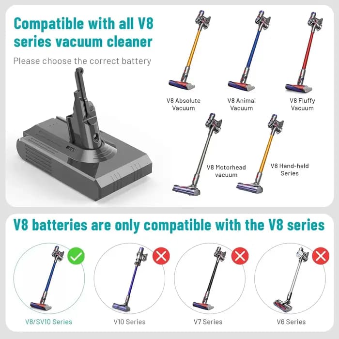 100% nouvelle batterie rechargeable pour aspirateur Dyson V6 V8 série SV07 DC62 DC58 DC31 absolu moelleux Animal Pro Bateria