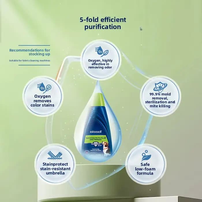 BISSELL Original Imported Fabric Cleaning Machine Liquide nettoyant à base d'oxygène pour taches et odeurs