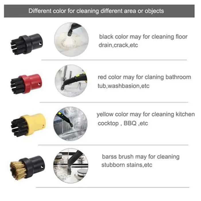 Karcher SC2 SC3 SC4 SC5 CTK10 CTK20
