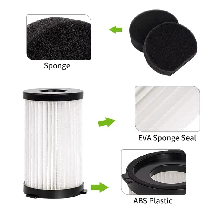 Filtre HEPA pour aspirateur MooSoo D600 D601