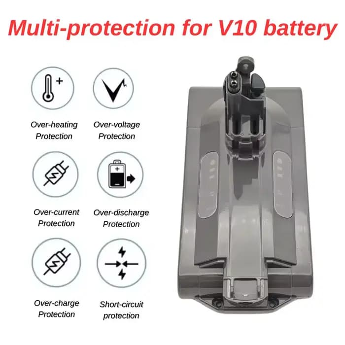 Ah For Dyson V10 Batterie de remplacement pour aspirateur