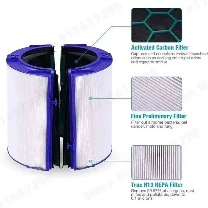Remplacement pour purificateur Dyson TP04 TP05 HP04 HP05 Pure Cool