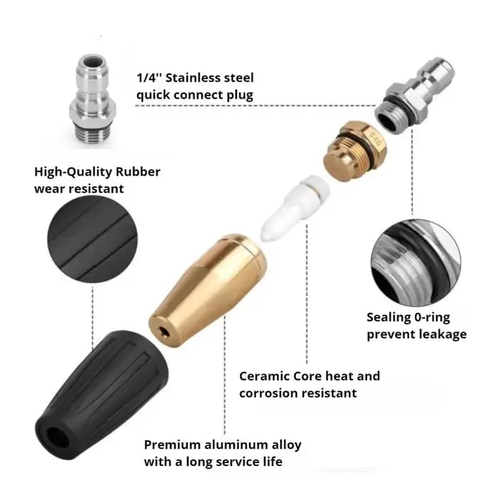 Buse turbo pour nettoyeur haute pression 360° ° Rotatif avec connecteur rapide 1/4'' et valve en céramique 3600 PSI 025