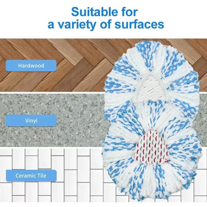 Têtes de rechange en microfibre pour balai serpillère