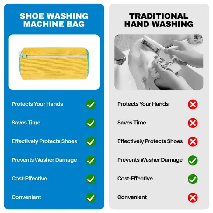 Sacs de nettoyage de chaussures réutilisables pour lave-linge et sèche-linge