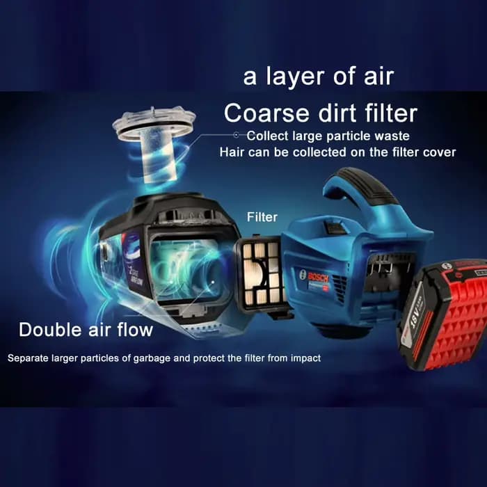 Bosch – filtre d'aspirateur Rechargeable pour GAS12V-1 /Easy