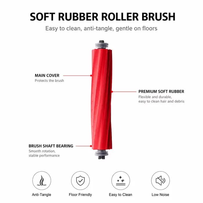 Accessoires pour aspirateurs robots Roborock Q MaxV/Q S/Q Pro : sacs à poussière
