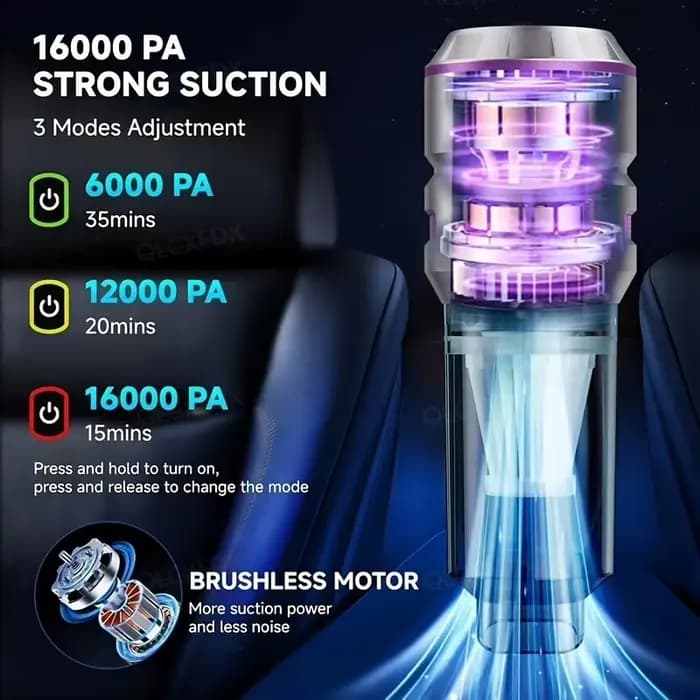 Aspirateur de voiture haute puissance