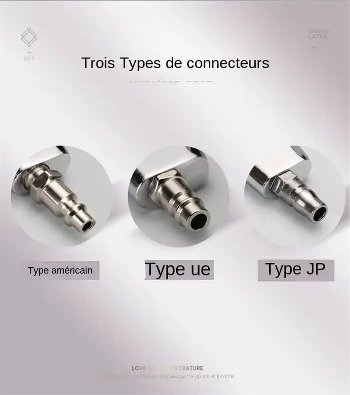 Pistolet de Nettoyage à Sec Haute Pression