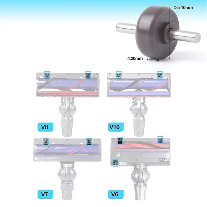 Tête d'entraînement direct pour aspirateur Dyson, pièce de roues, rouleaux et essieux, série DC V6, V7, V8, V10, V11, V15, DC58