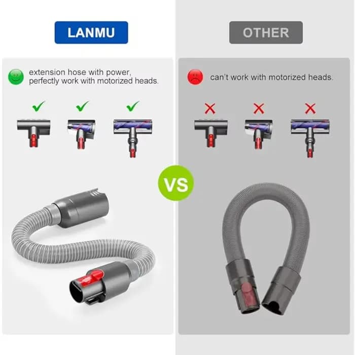 Tuyau d'extension amélioré compatible avec les aspirateurs sans fil Dyson V7 V8 V10 V11
