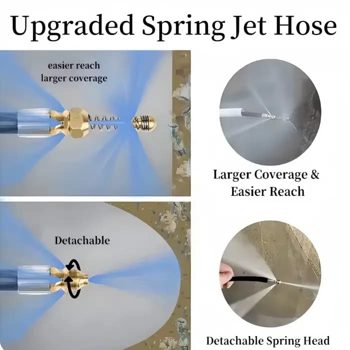 Nettoyeur de tuyau de nettoyage de drainage d'égout de 2 ~ 35m