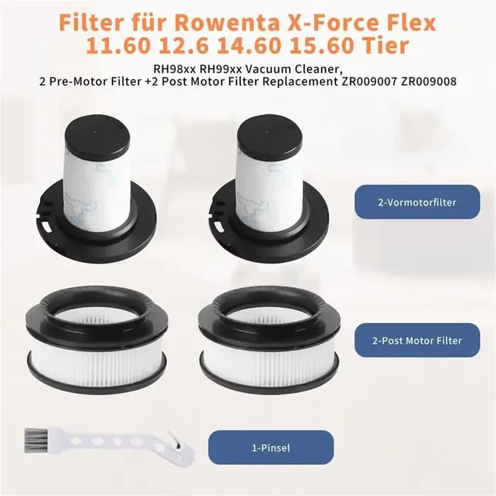 Ensemble de filtre d'aspirateur lavable pour Rowenta ZR009007/ZR009008 X Force Flex 11.60/12.60/14.60/15.60/RH98xx/RH99xx