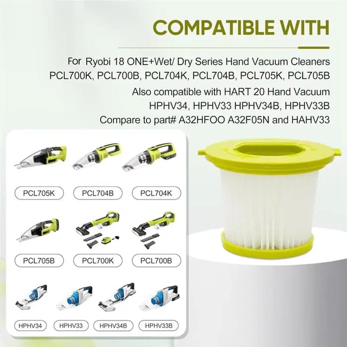 Filtres de remplacement pour aspirateur à main Ryobi 18V ONE + FORMANCE