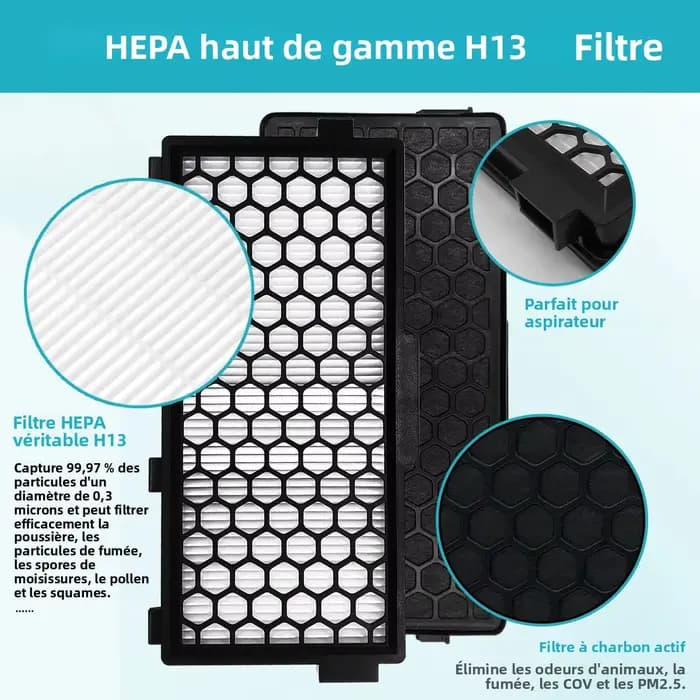 HOME TIMES Filtres de remplacement pour aspirateur Miele Guard M1