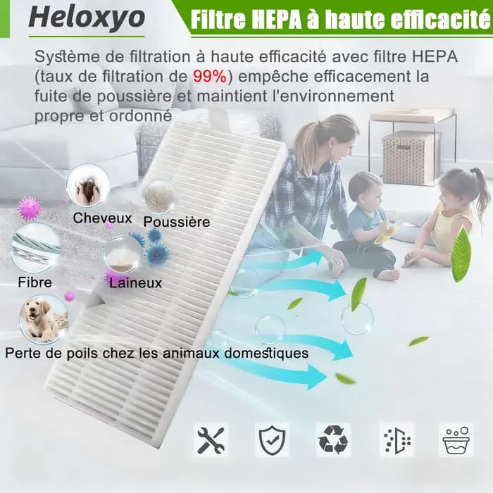 Ensemble de filtres pour aspirateur Robot Left pour M330