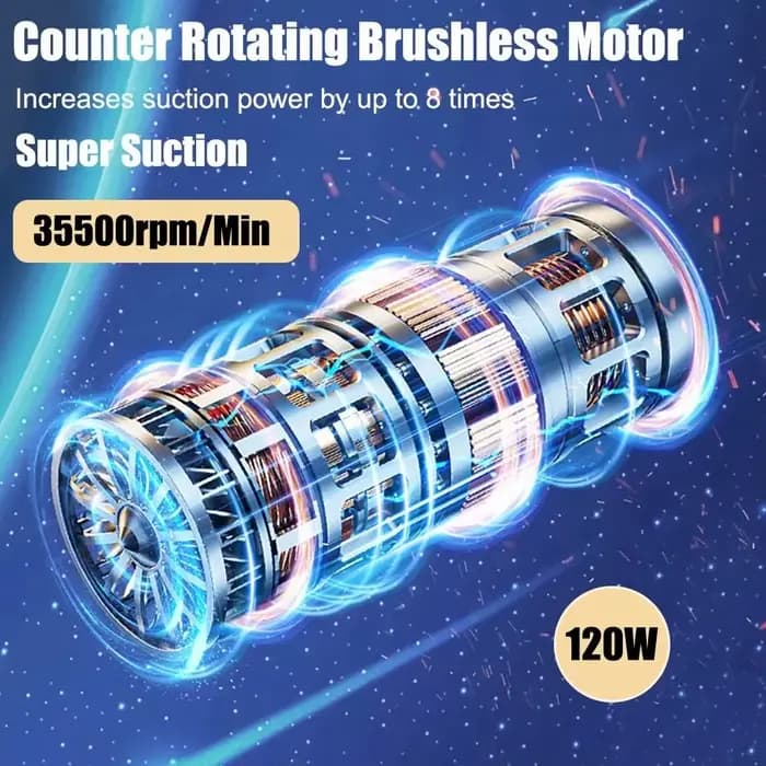 Aspirateur de voiture 4 en 1