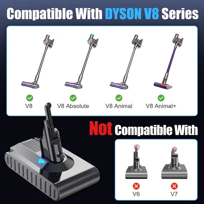 Batterie de remplacement pour aspirateur Dyson V8