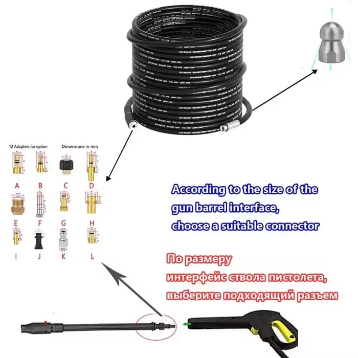 Tuyau de nettoyage d'eau de vidange d'égout de 15M