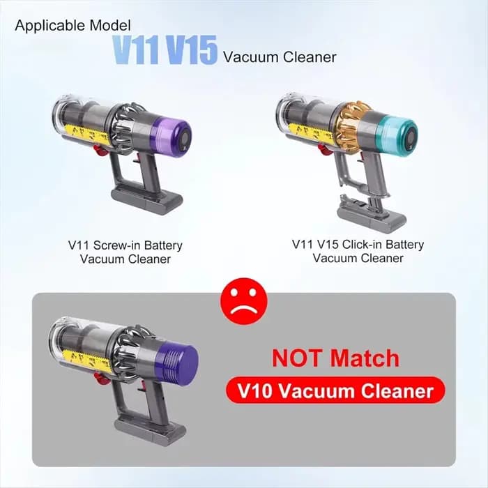 Grand bidon de remplacement amélioré pour aspirateur Dyson V11 V15 SV14 SV15 SV22