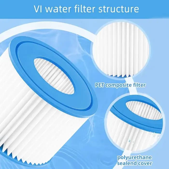 Filtre VI, cartouche filtrante pour spa Bestway VI, Lay-Z-Spa Miami/Vegas/Palm Springs/Coleman SaluSpa 90352E/58323/58323E