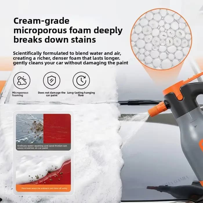 Nettoyeur haute pression pour lavage de voiture
