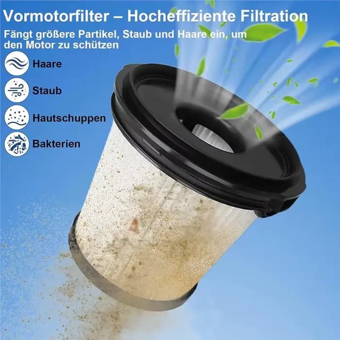 Filtre A66T-IW3612EU pour aspirateur Shark Detect Pro IW3612EUT BU3521EU IW3613EUT IW3612AMZEU BU1120EU