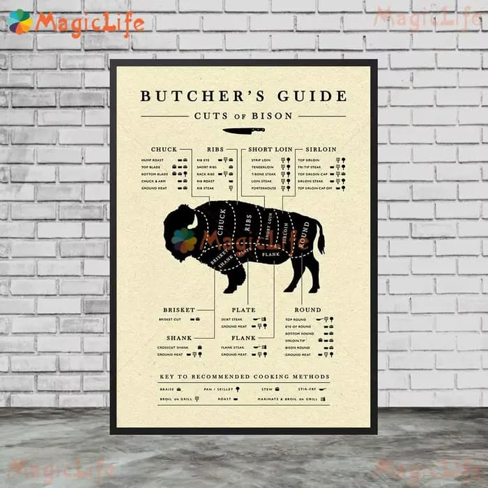 Affiche de cuisine jetable non encadrée