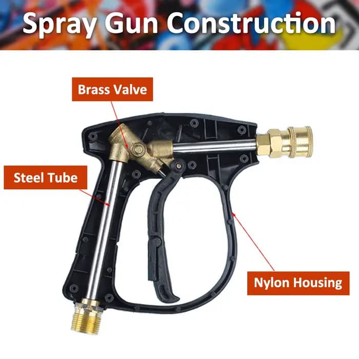 Pistolet nettoyeur haute pression de remplacement