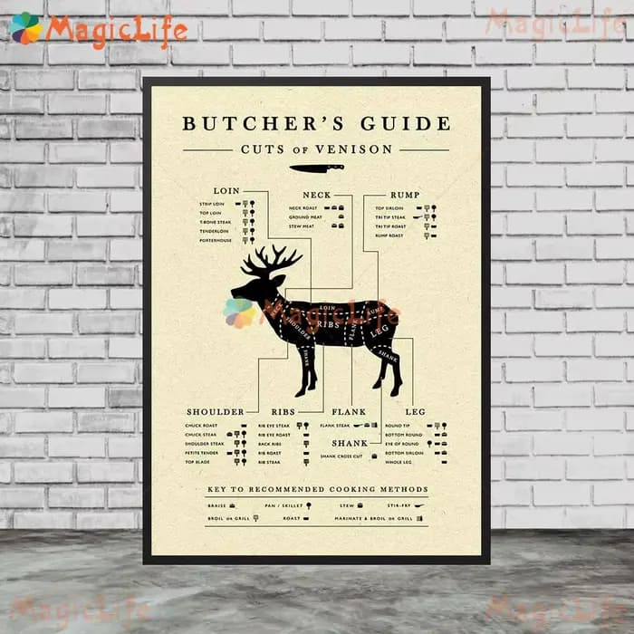 Affiche de cuisine jetable non encadrée