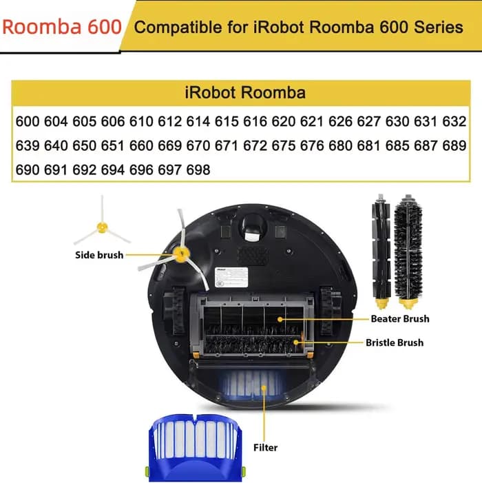 Accessoires pour iRobot Roomba 600 604 605 606 610 620 630 631 632 639 640 650 651 660 669 671 672