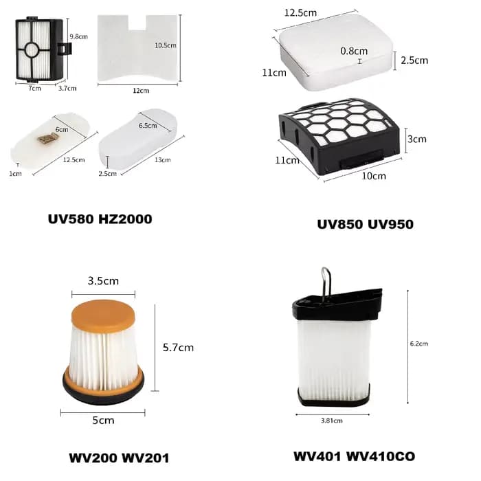 Filtre en mousse et HEPA pour aspirateur Shark NV350