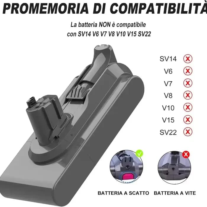 Batterie 25.2V 6000mAh/8000mAh pour aspirateur Dyson V11 SV15 SV16 SV17 SV18 SV22