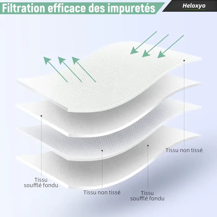 Sacs d'aspirateur pour Rowenta\ Moulinex\Swirl R39