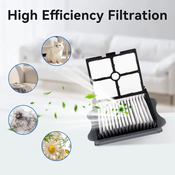 Kit de pièces détachées pour aspirateur laveur de sols sans fil Tineco IFloor S3 / Floor ONE S3